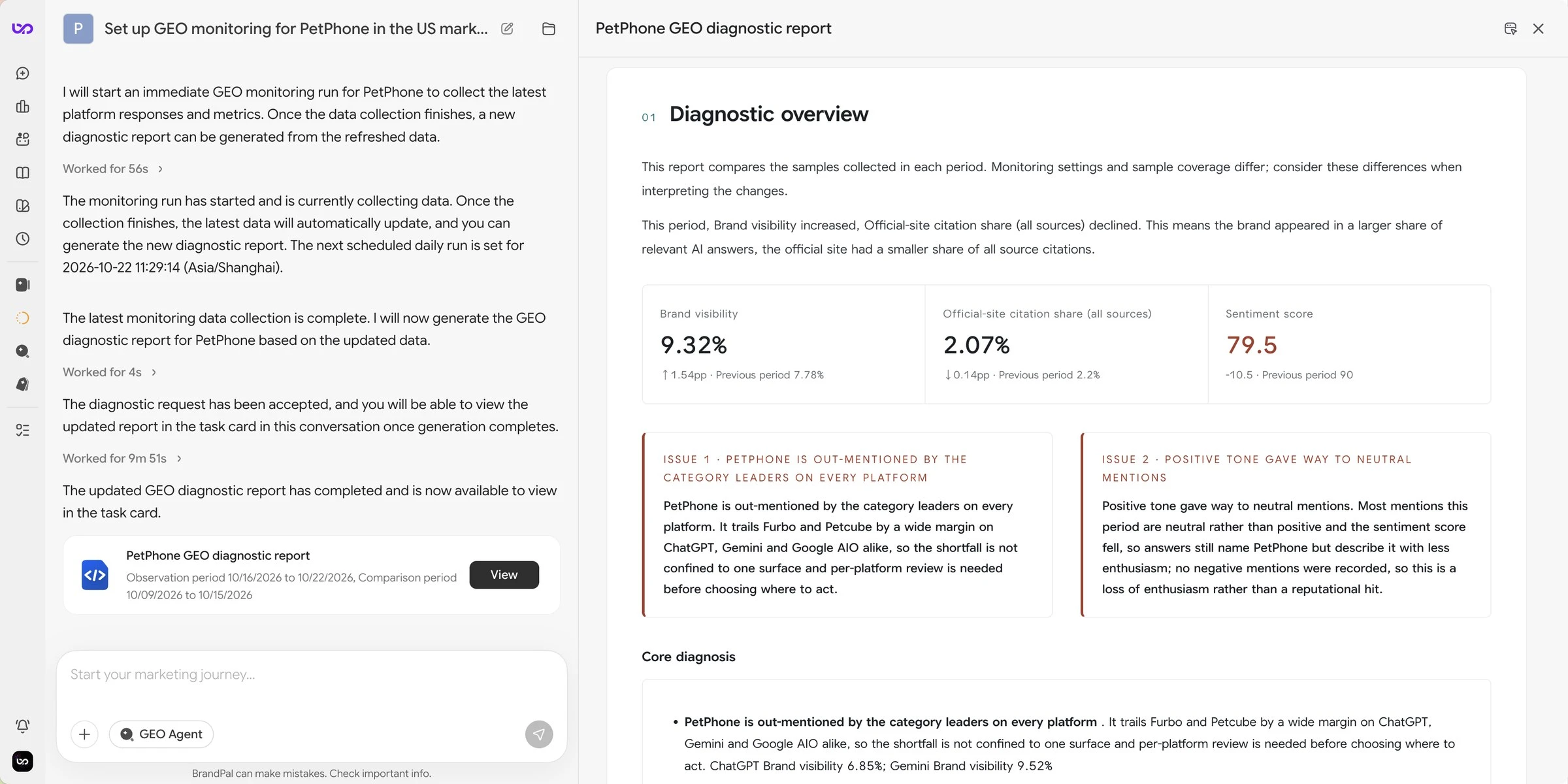PetPhone GEO diagnostic report with diagnostic overview, brand visibility and sentiment score
