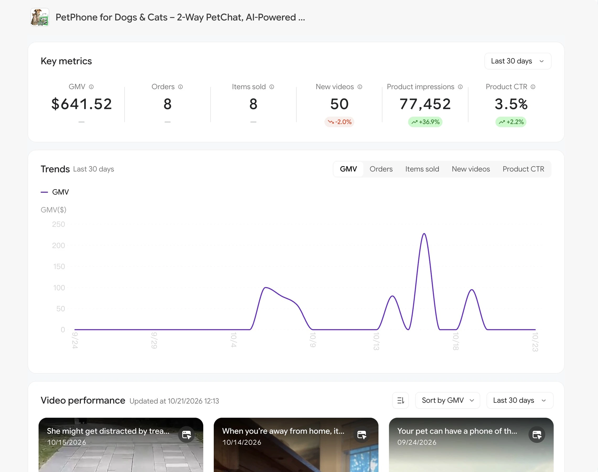 Key metrics, GMV trend and video performance dashboard