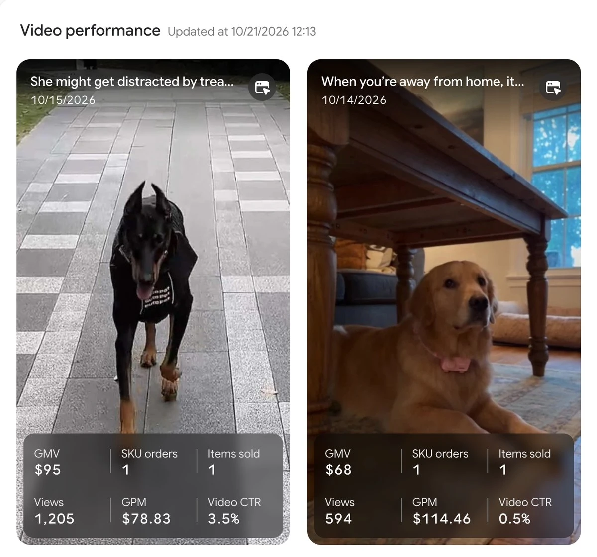 Video performance cards with GMV, orders, views, GPM and CTR for each video